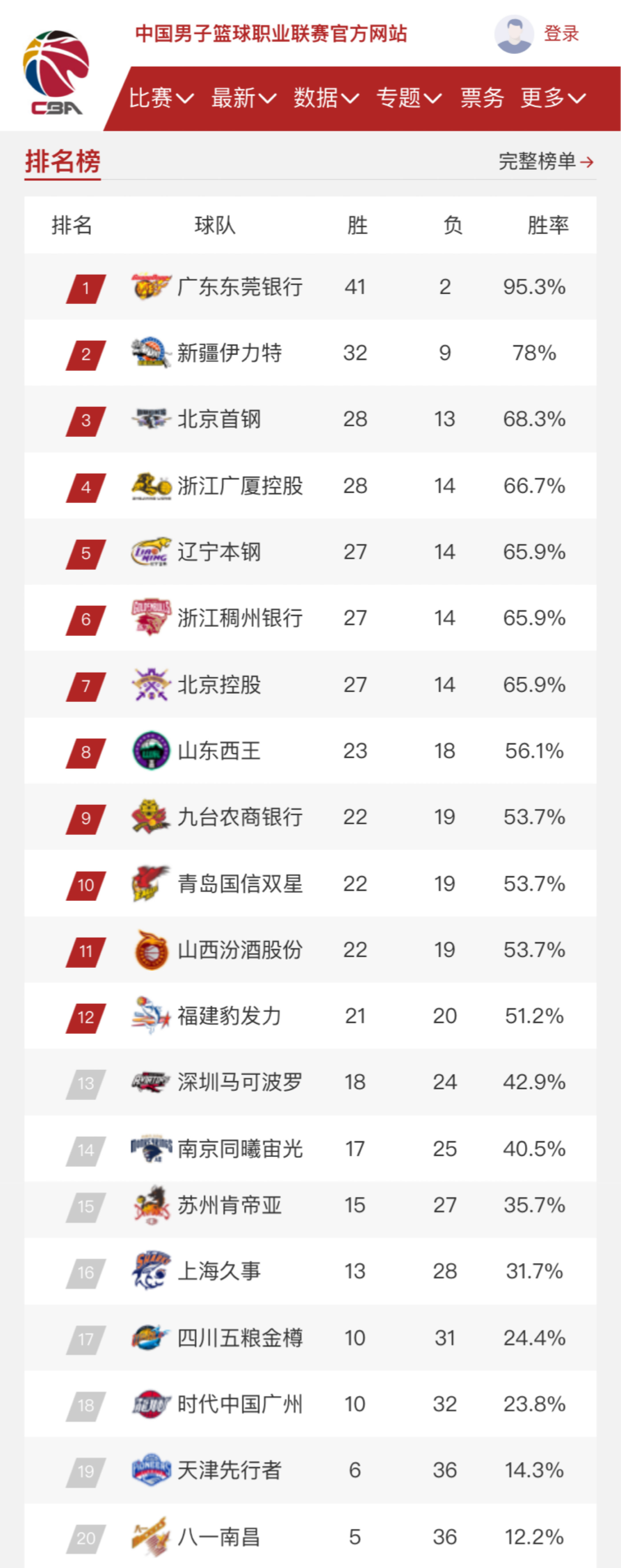 袭打下了坚
