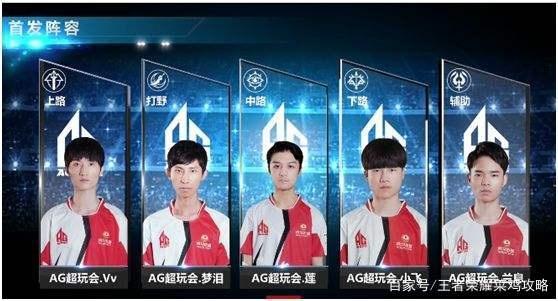在未来的比