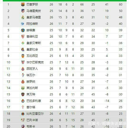 势在面对压