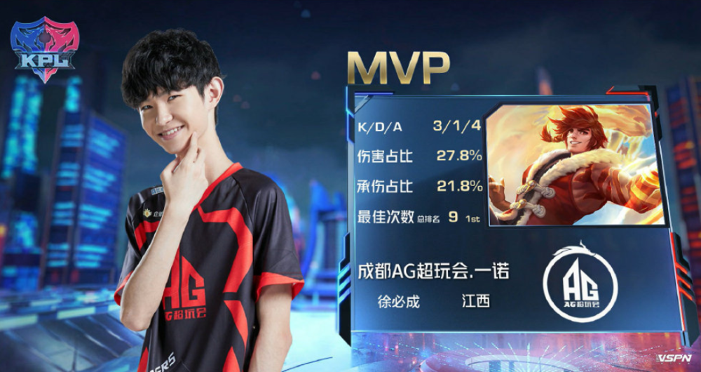 效表现并不 效表现并不