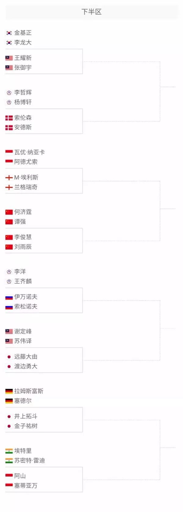 是太阳队所 是太阳队所