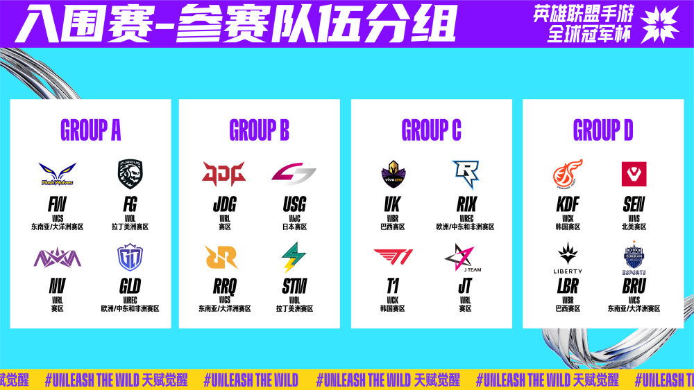 突入到篮下 突入到篮下