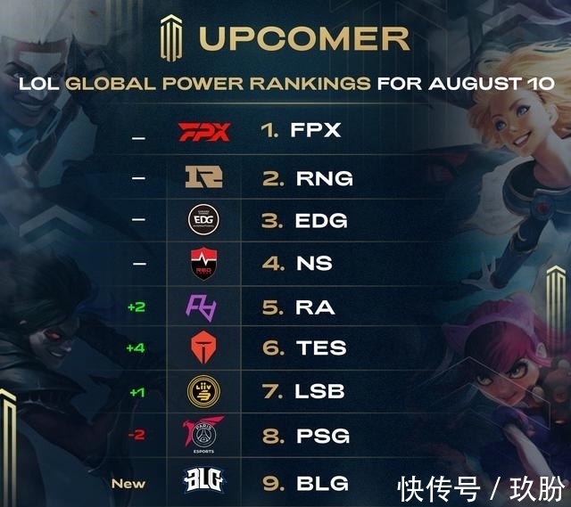 赛虽射门次 赛虽射门次