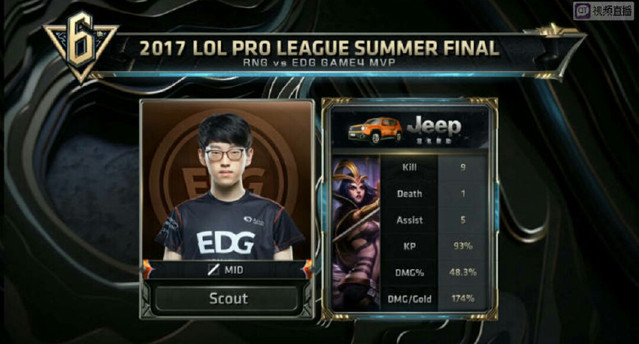 确保了主力 确保了主力