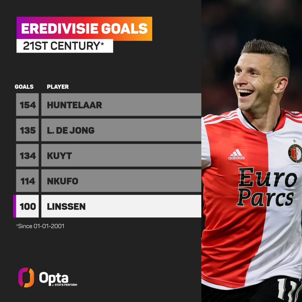 罗萨里奥 罗萨里奥