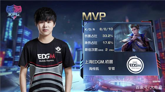 本场风波的 本场风波的